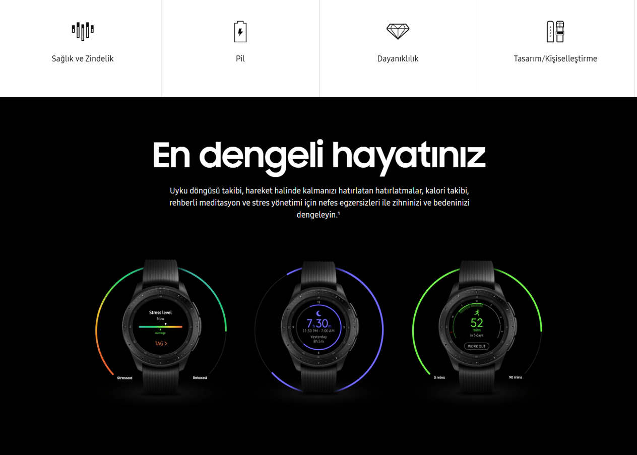 İkinci El Samsung Galaxy Watch